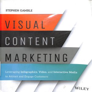 Visual Content Marketing Leveraging Infographics, video, and Interactive Media to Attract and Engage